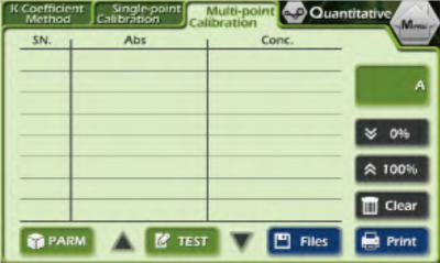 Máy quang phổ UV-VIS, Model: 752N TaisiteLab
