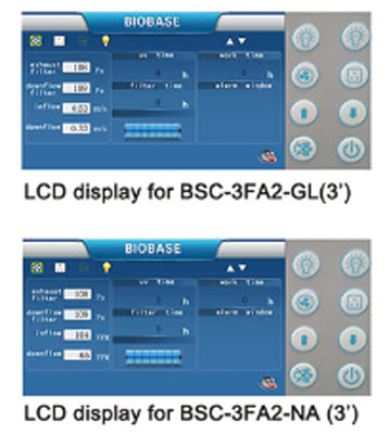 Tủ an toàn sinh học cấp II loại A2, model: BSC-3FA2 Biobase