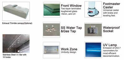 Tủ an toàn sinh học cấp II loại A2, model: BSC-3FA2 Biobase