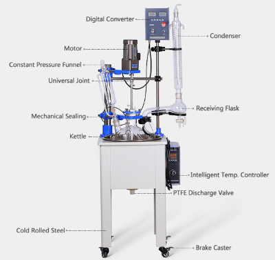 HỆ BÌNH PHẢN ỨNG VỎ KÉP 50 LÍT EXS-50L