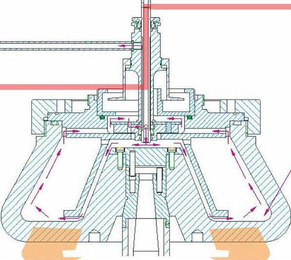 Máy ly tâm lạnh tốc độ cao sức chứa lớn Taisite, Model: F5-21R