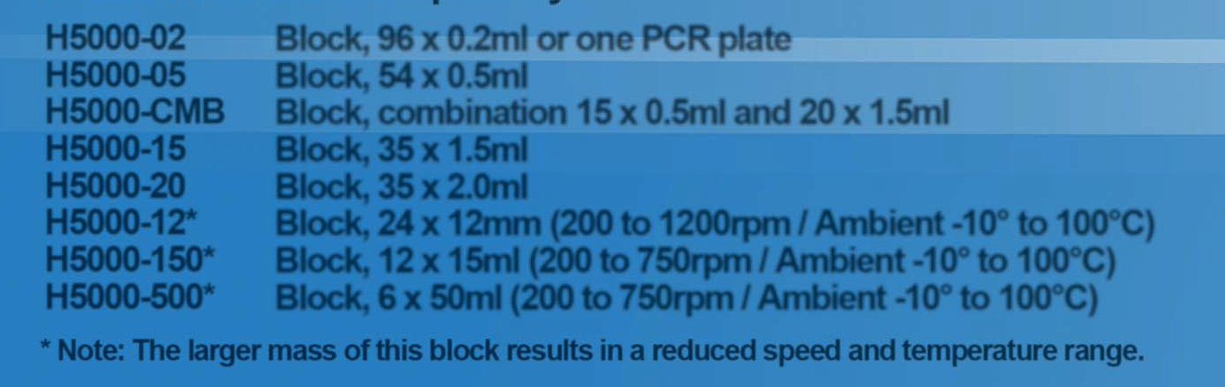 MÁY LẮC Ủ NHIỆT MULTITHERM, Model: H5000-HC Benchmark