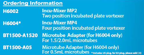 MÁY LẮC Ủ NHIỆT INCU-MIXER MP, Model: H6002E Benchmark