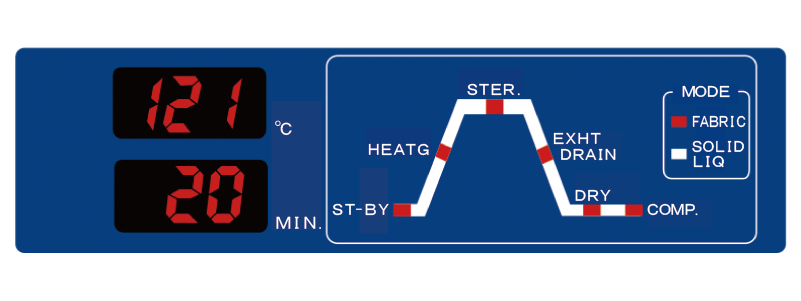 Nồi hấp tiệt trùng 110L loại HV-110 Hirayama