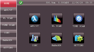 Máy quang phổ VIS, Model: Halo VIS20 Dynamica