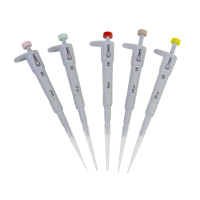 Pipet thể tích cố định