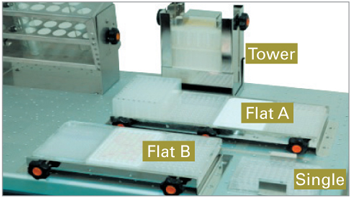 Máy lắc tác động kép loại OS-2000 Jeiotech