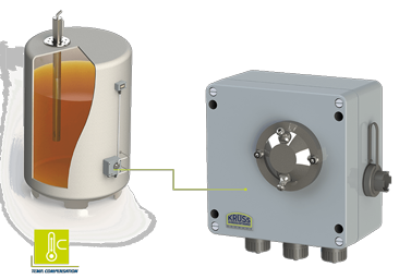 Khúc xạ kế đo trong bể, nồi hơi loại PRB21S Kruss