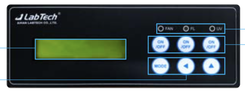 Tủ cấy vi sinh đôi LCB-0151VW Labtech