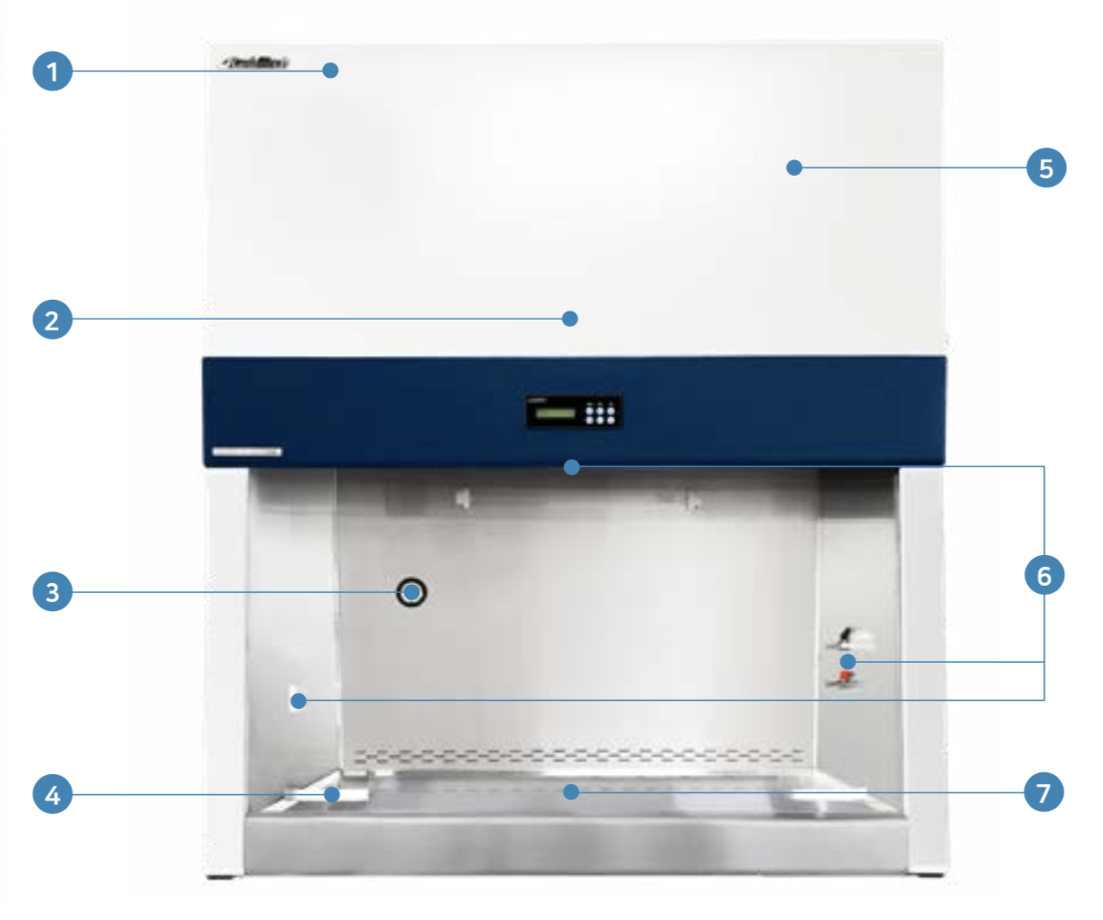 Tủ cấy vi sinh đơn dòng thổi ngang LCB-0102H Labtech