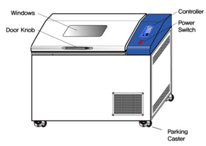 Tủ ấm lạnh lắc model: SI-300R 228L - hãng: HYSC-Hàn Quốc