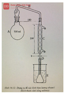 Bộ xác định ethanol theo dược điển