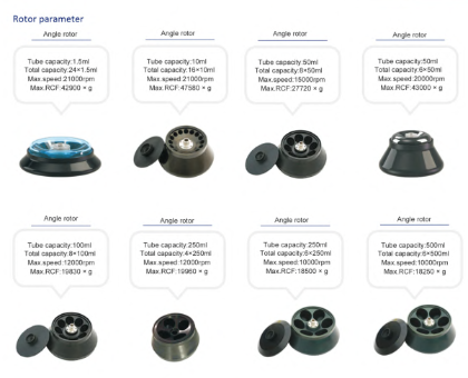 Máy ly tâm lạnh cỡ lớn, Model: FH5-21R Taisite