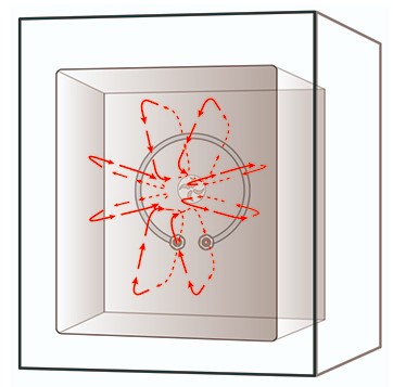 Tủ ấm DI-42, 42L - Hãng: HYSC - Hàn Quốc