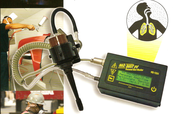 Máy giám sát không khí, Model: HD-1004