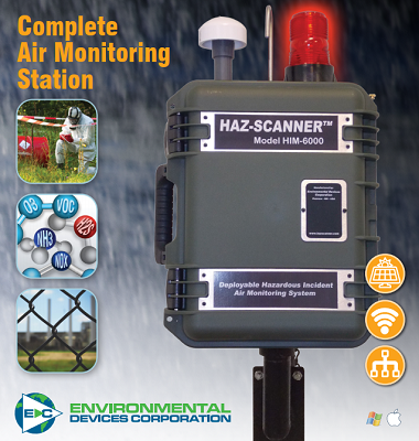 Máy giám sát chất lượng không khí, Model: HIM-6000 EDC - Mỹ