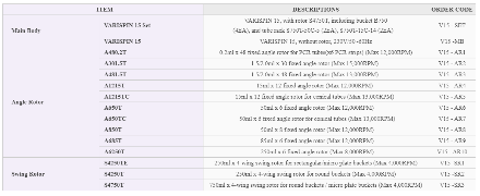 Máy ly tâm, Model: Varispin 12 Novapro