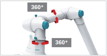 Cánh tay hút khí loại AH-50/75 Jeiotech