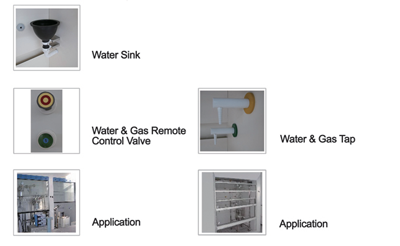 Tủ hút khí độc Biobase Model: FH1200(W)