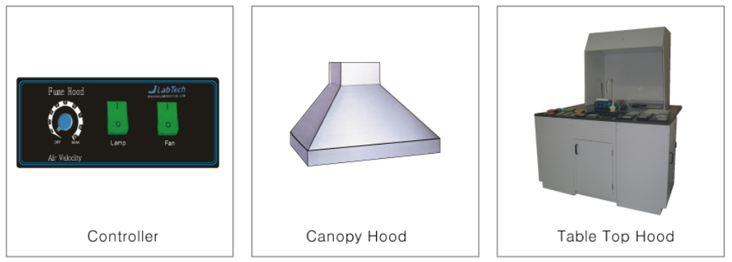 Tủ hút khí độc LFH-150SCI Labtech