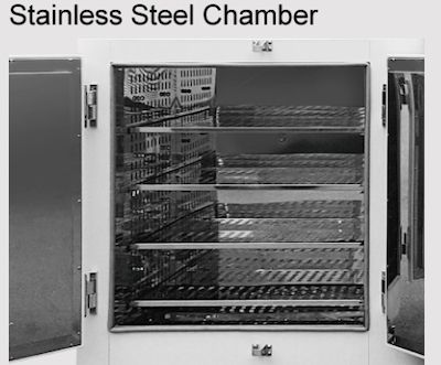 TỦ SẤY TUẦN HOÀN CƯỠNG BỨC CỬA KÍNH 840 Lít LFC-2150 Labtech